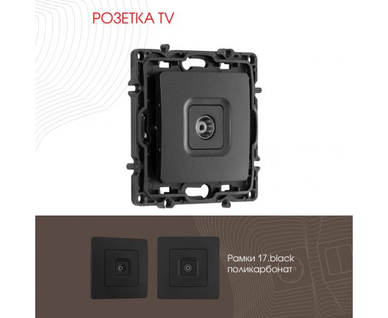 Розетка TV Arte Milano