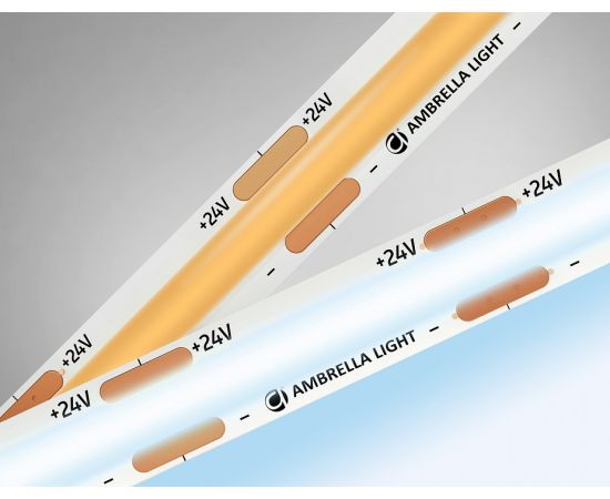 Лента светодиодная Ambrella Light GS GS4703