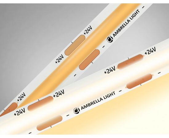 Лента светодиодная Ambrella Light GS GS4701